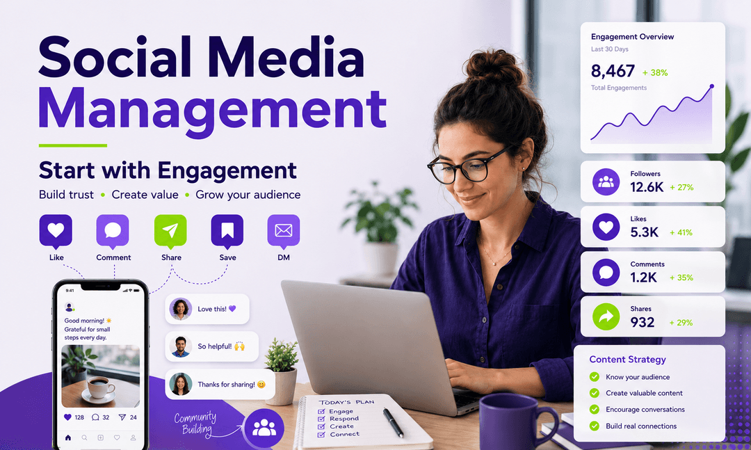 Social Media Management