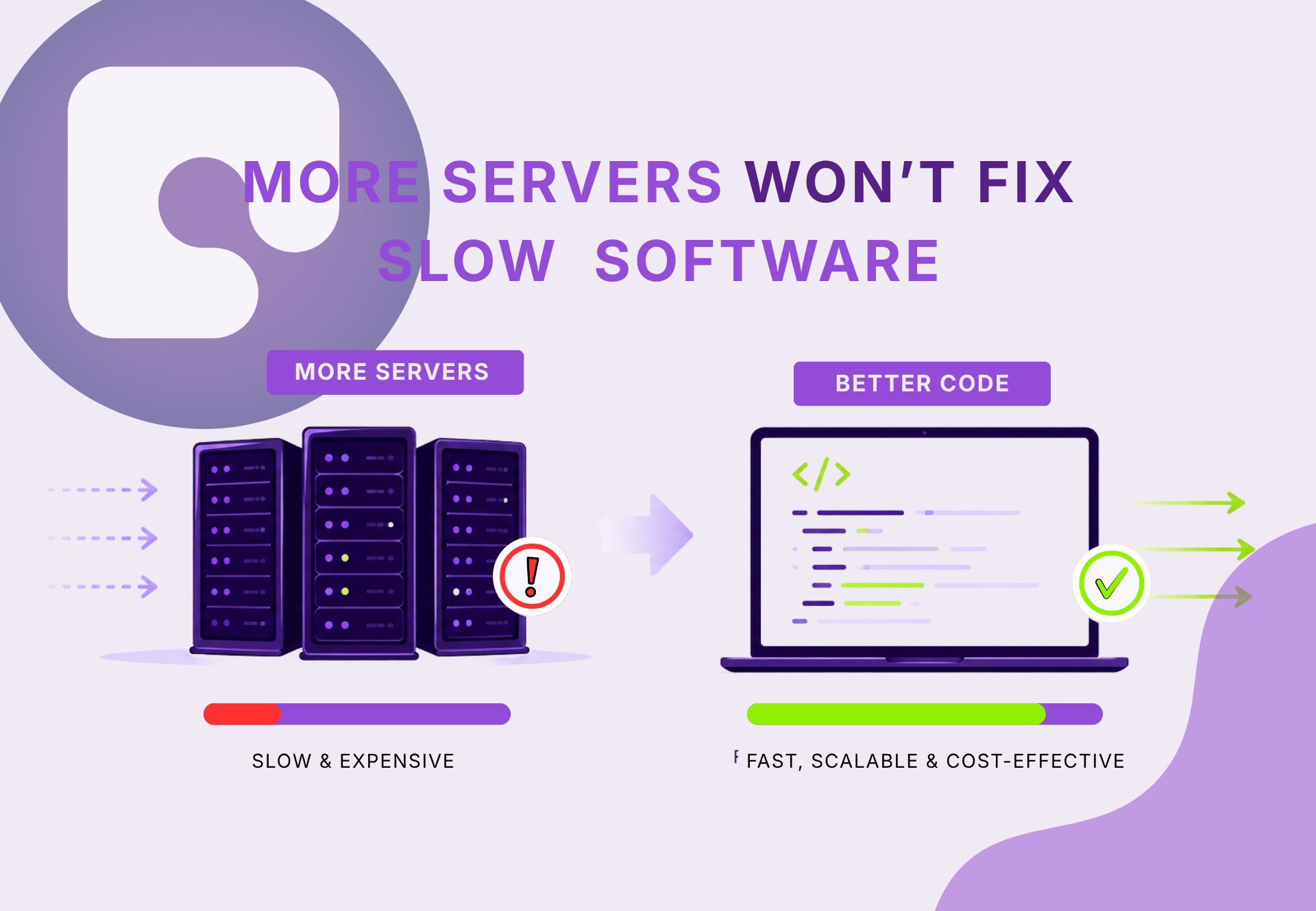More Servers Won't Fix Slow Software: Why Performance Starts with Better Code